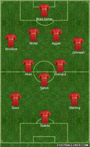 Liverpool Formation 2012