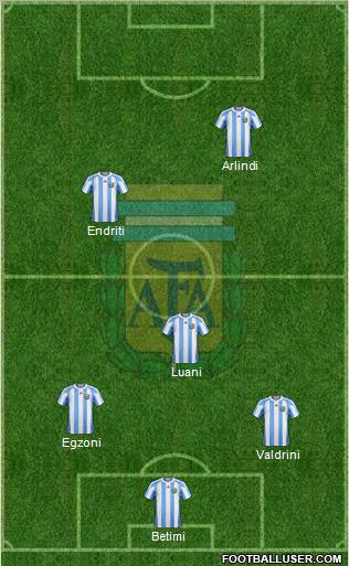 Argentina Formation 2012