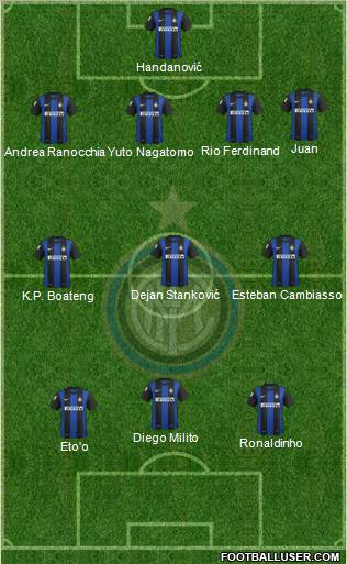 F.C. Internazionale Formation 2012