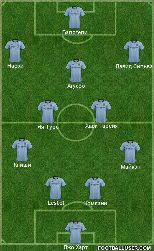 Manchester City Formation 2012