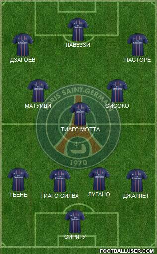 Paris Saint-Germain Formation 2012