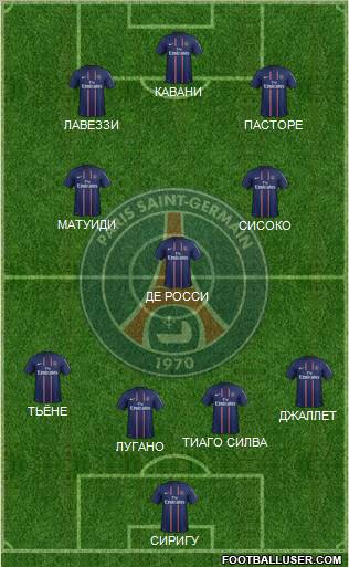 Paris Saint-Germain Formation 2012