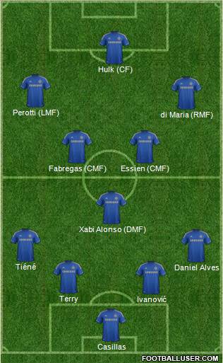 Chelsea Formation 2012