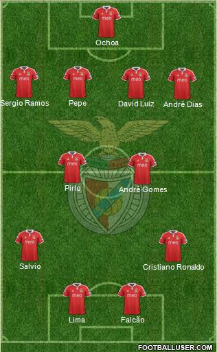 Sport Lisboa e Benfica - SAD Formation 2012