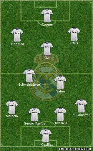 Real Madrid C.F. Formation 2012