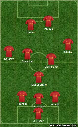 Liverpool Formation 2012