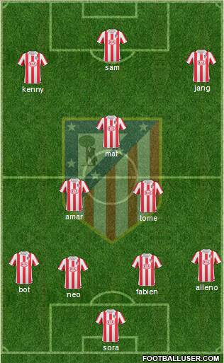 Atlético Madrid B Formation 2012