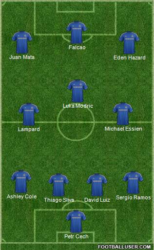 Chelsea Formation 2012