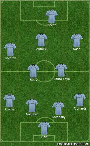 Manchester City Formation 2012