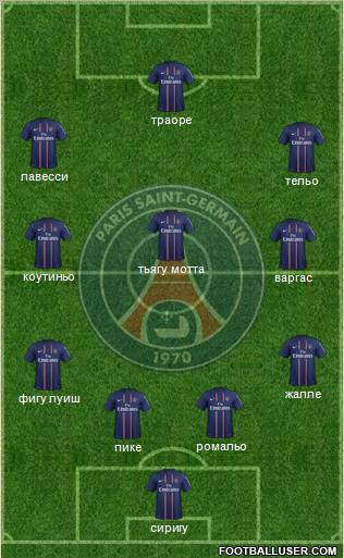 Paris Saint-Germain Formation 2012