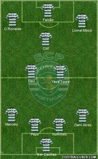 Sporting Clube de Portugal - SAD Formation 2012