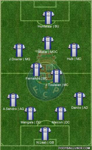 Futebol Clube do Porto - SAD Formation 2012