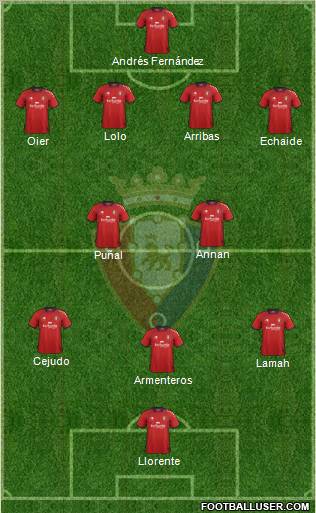 C. At. Osasuna Formation 2012