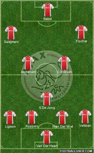AFC Ajax Formation 2012