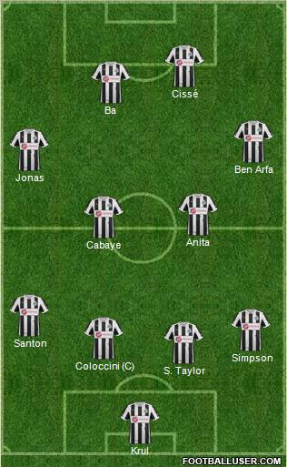 Newcastle United Formation 2012