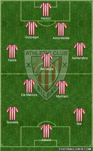 Athletic Club Formation 2012