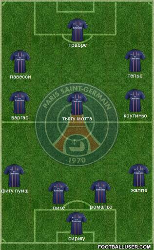 Paris Saint-Germain Formation 2012