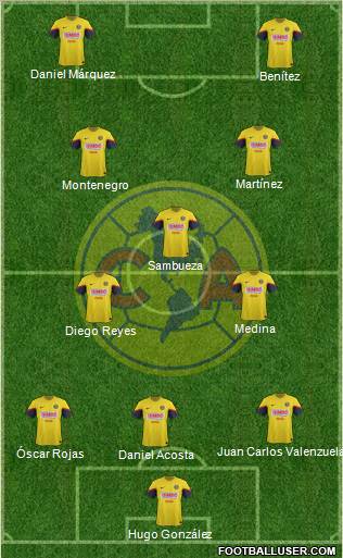 Club de Fútbol América Formation 2012