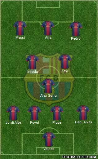 F.C. Barcelona Formation 2012