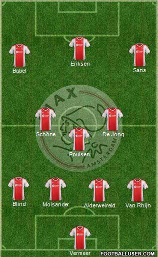 AFC Ajax Formation 2012
