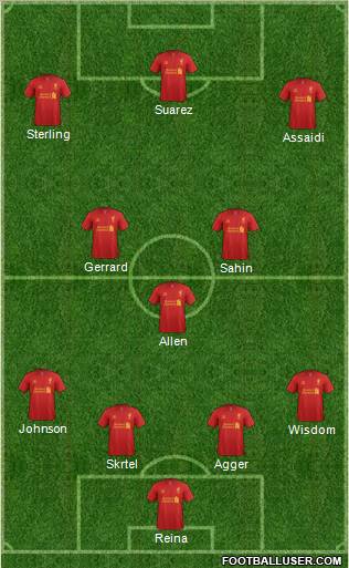 Liverpool Formation 2012