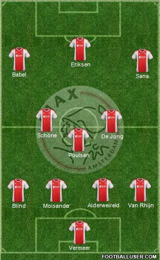 AFC Ajax Formation 2012