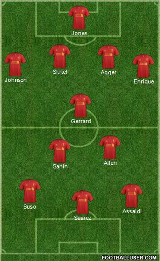 Liverpool Formation 2012