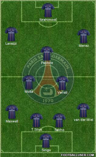 Paris Saint-Germain Formation 2012
