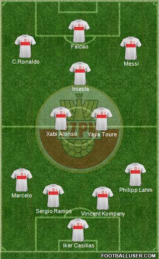 Poland Formation 2012