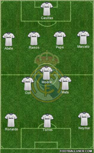 Real Madrid C.F. Formation 2012