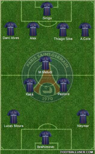 Paris Saint-Germain Formation 2012