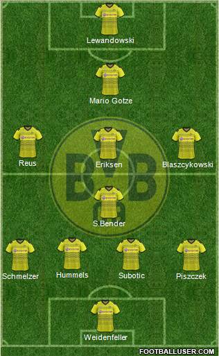 Borussia Dortmund Formation 2012