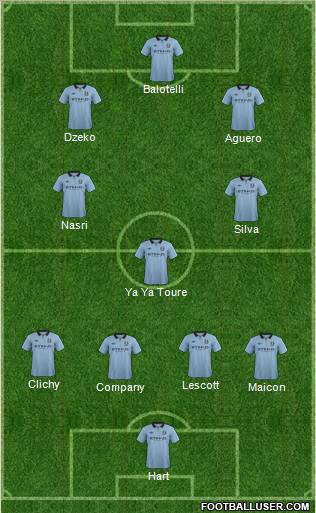 Manchester City Formation 2012
