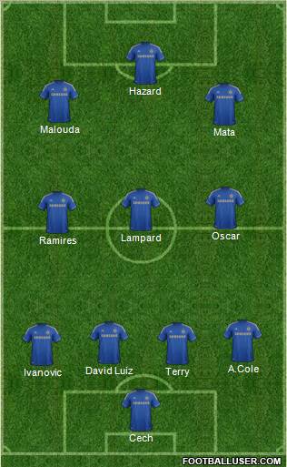 Chelsea Formation 2012