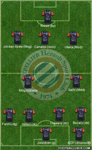 Montpellier Hérault Sport Club Formation 2012