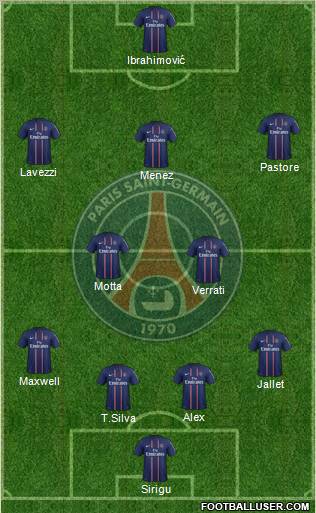 Paris Saint-Germain Formation 2012