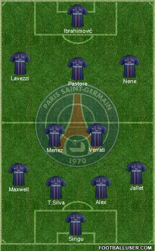 Paris Saint-Germain Formation 2012