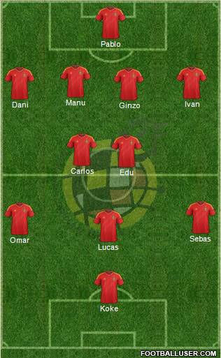 Spain Formation 2012