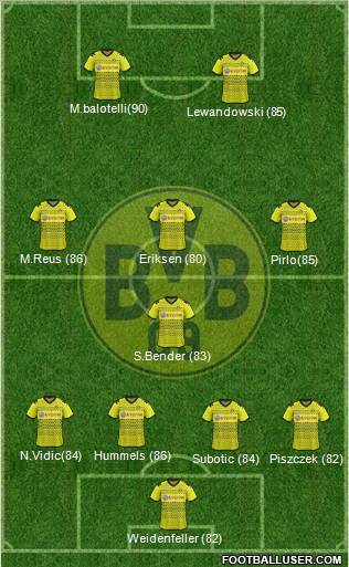 Borussia Dortmund Formation 2012