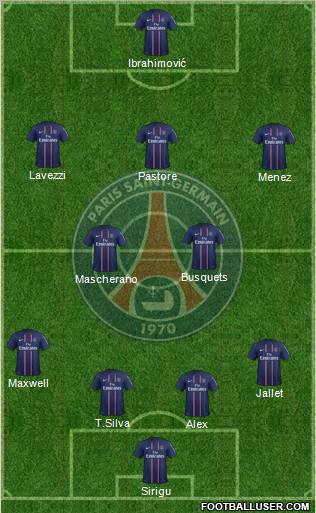 Paris Saint-Germain Formation 2012