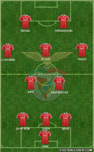 Sport Lisboa e Benfica - SAD Formation 2012