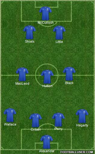 Rangers Formation 2012