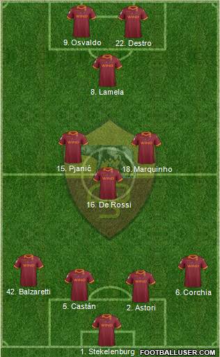AS Roma Formation 2012
