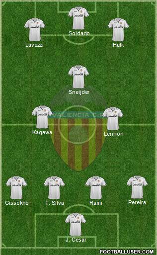 Valencia C.F., S.A.D. Formation 2012