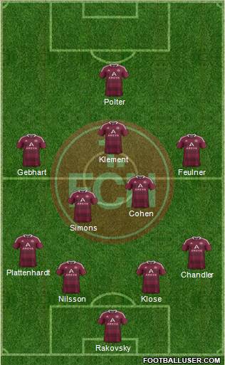 1.FC Nürnberg Formation 2012