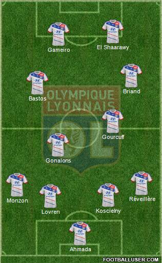 Olympique Lyonnais Formation 2012