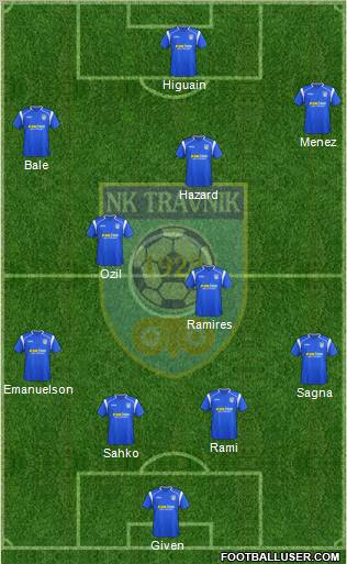 FK Travnik Formation 2012