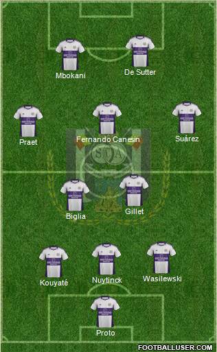 RSC Anderlecht Formation 2012