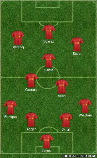 Liverpool Formation 2012