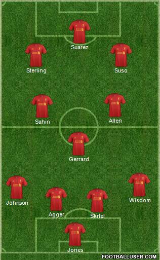 Liverpool Formation 2012